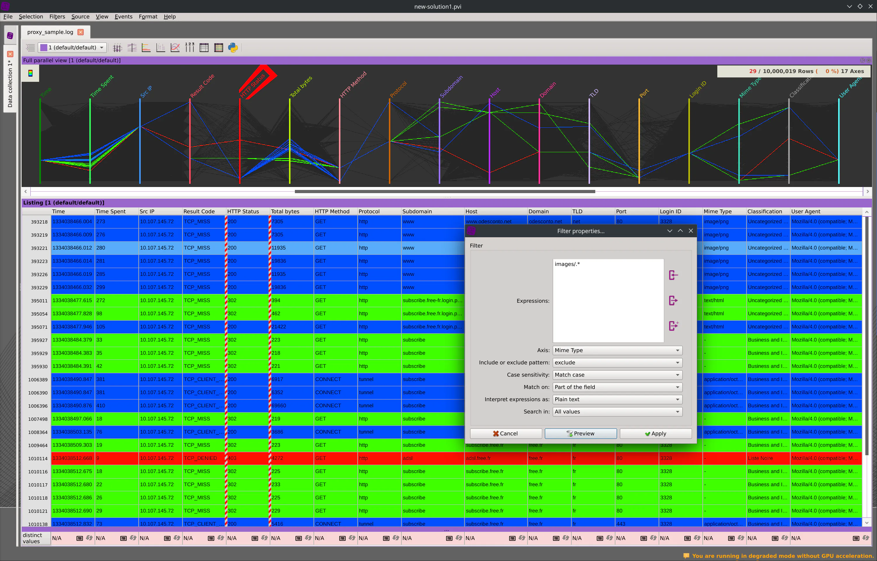 Squey data listing view